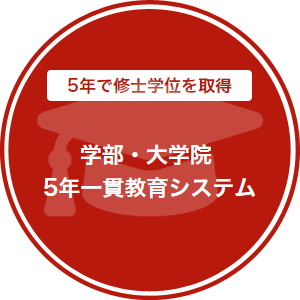 学部・大学院 5年一貫教育システム